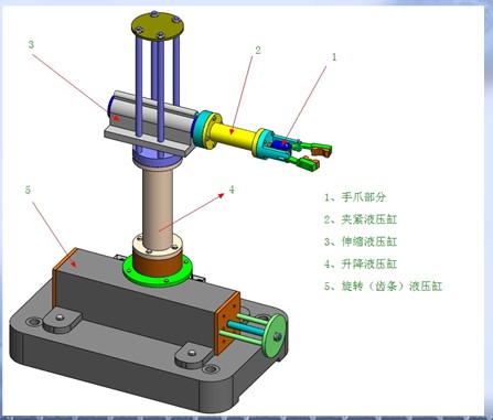 星空综合股份(中国)