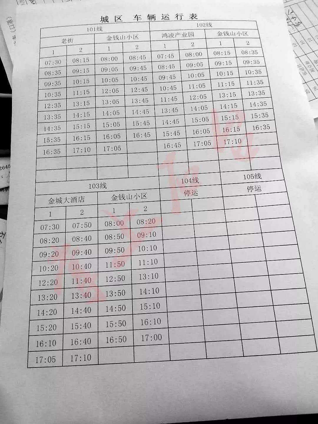 星空综合股份(中国)