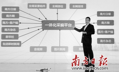 星空综合股份(中国)